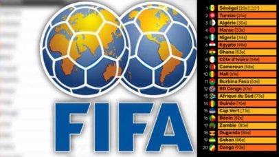 Classement FIFA - Octobre - expectatives