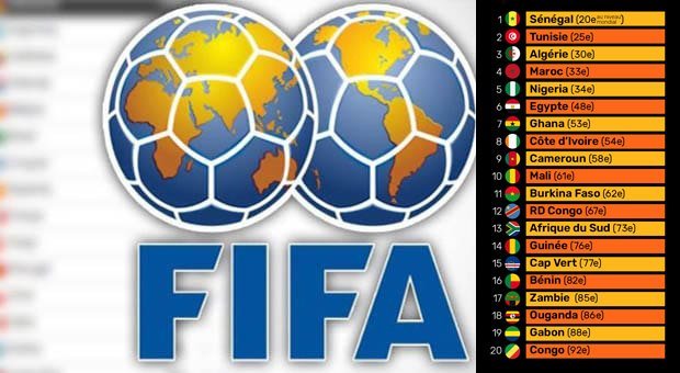 Classement FIFA - Octobre - expectatives