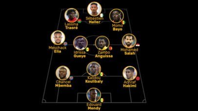 Equipe-type africaine - Septembre 2021
