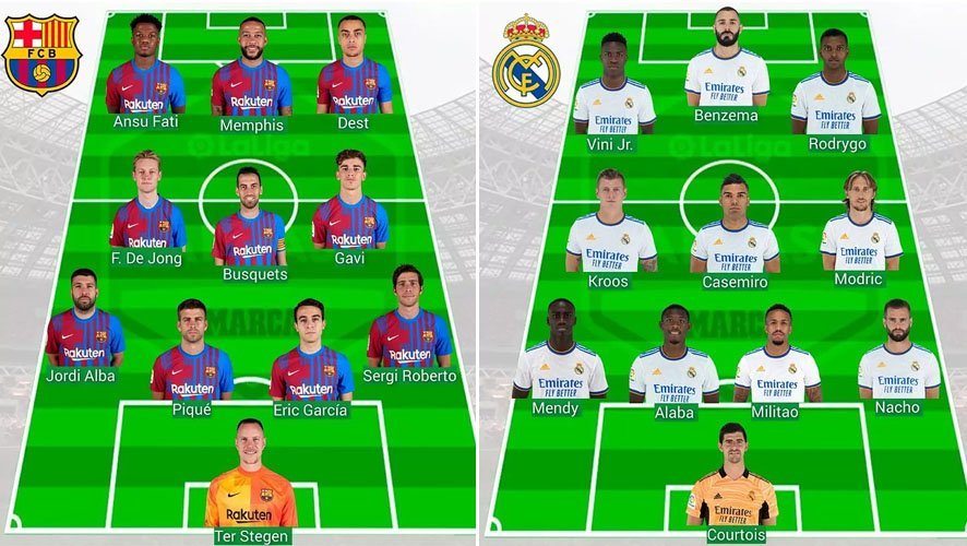 🔴FC Barcelone Real Madrid Les Compositions Officielles