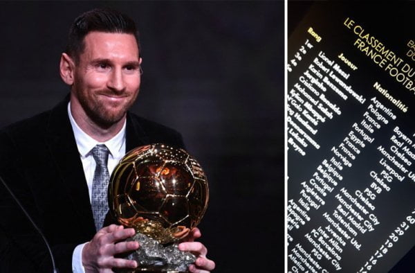 Lionel Messi - Ballon d'Or 2021
