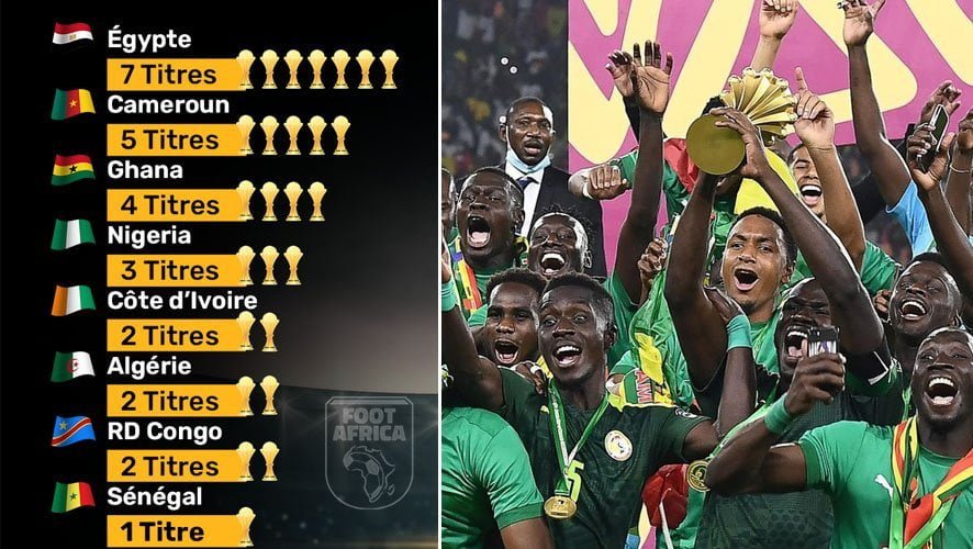 Sénégal - CAN 2022 - vainqueur