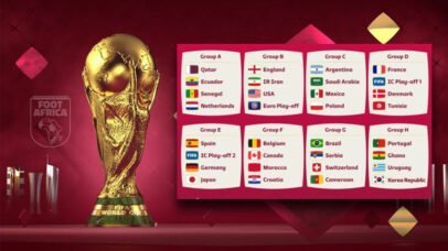 Tirage Mondial 2022 - pays africains Coupe du monde