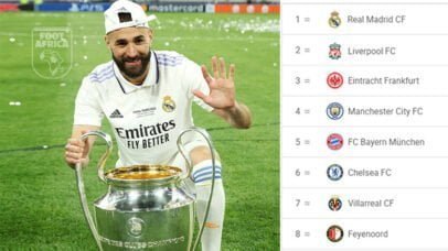 Classement UEFA - Real Madrid