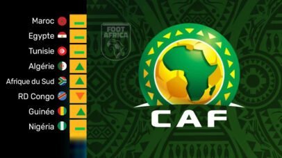 Classement CAF - Le Top 12 des meilleurs championnats en Afrique