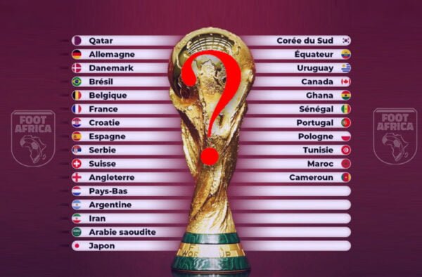 Mondial 2022 - Coupe du monde - 32 participants