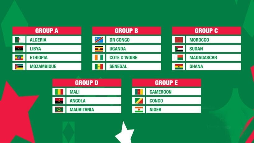 CHAN 2022 : Les 5 Plus Belles Affiches De La Phase De Poules