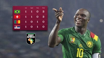 Cameroun - Coupe du Monde 2022 - Mondial 2022