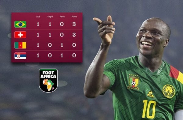 Cameroun - Coupe du Monde 2022 - Mondial 2022