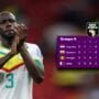 Sénégal-Equateur: un match nul pourrait suffire pour se qualifier !