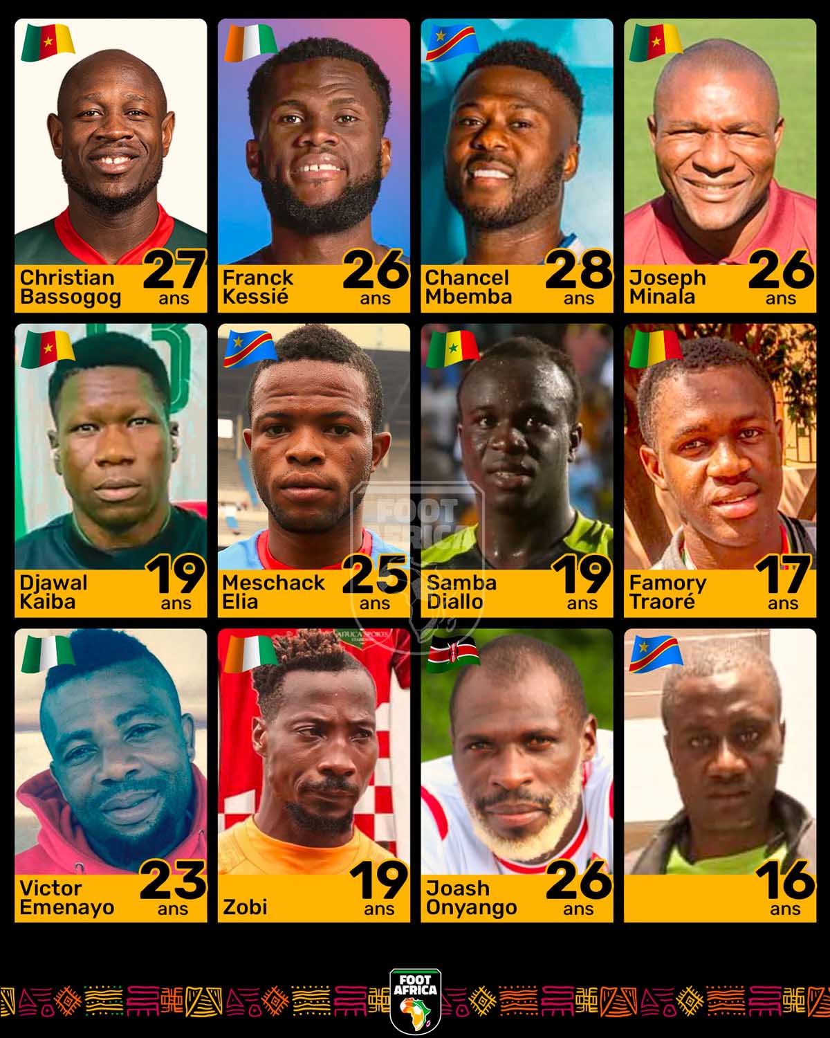 Age joueurs africains