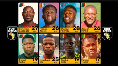 Bassogog, Kessié, Mbemba - Ces 12 joueurs africains dont on ne croit pas à l'âge
