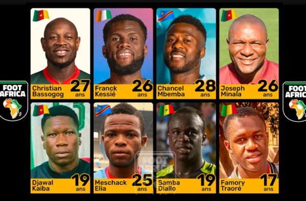Bassogog, Kessié, Mbemba - Ces 12 joueurs africains dont on ne croit pas à l'âge
