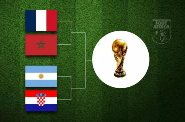 Coupe du Monde 2022 Demi finales