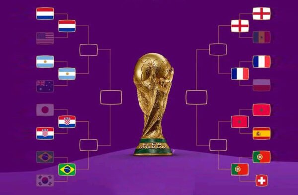 Le programme des quarts de finale du Mondial 2022