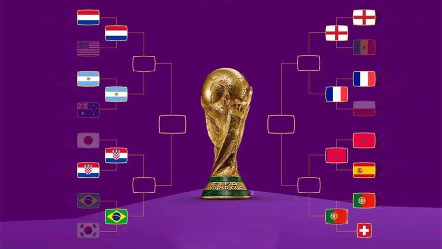 Le programme des quarts de finale du Mondial 2022