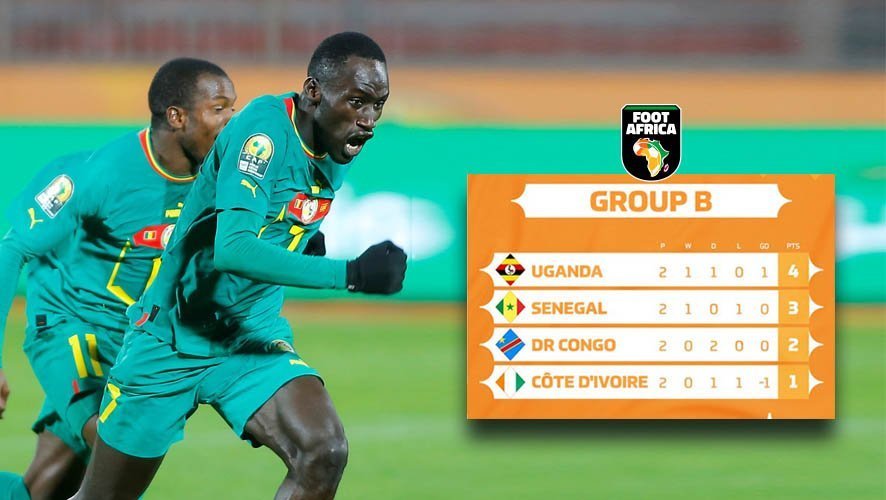 Senegal Championnat dAfrique des Nations CHAN 2023