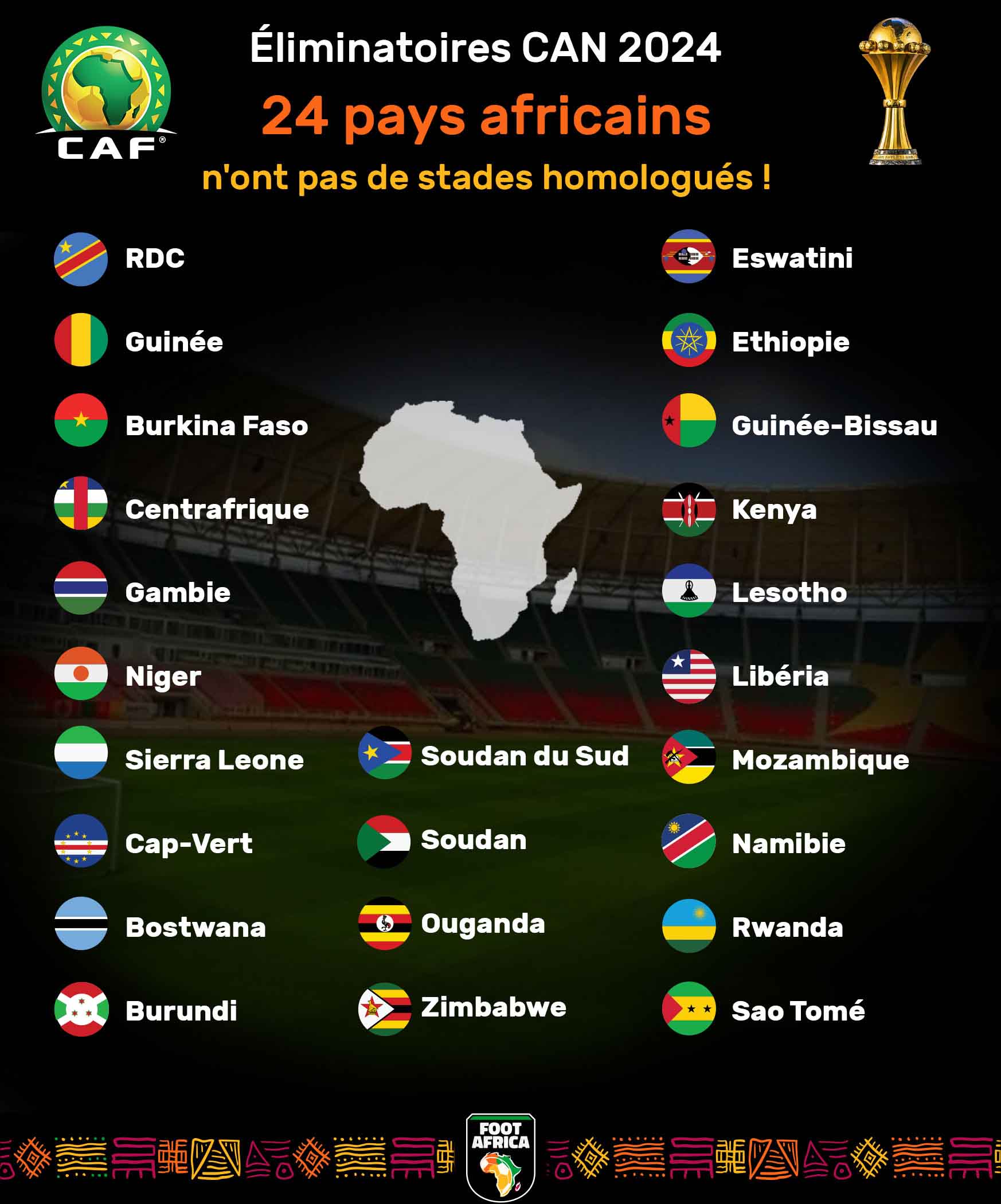 24 pays africains