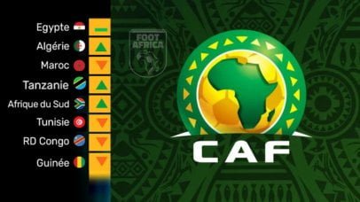 Classement CAF - Le Top 10 des meilleurs championnats de Football en Afrique