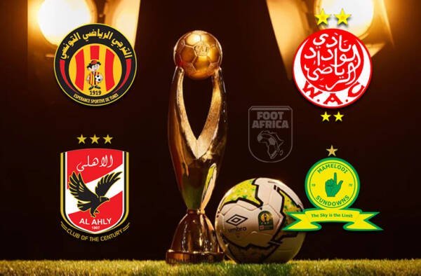 Ligue des Champions CAF - Afrique - Demi-finales 2023