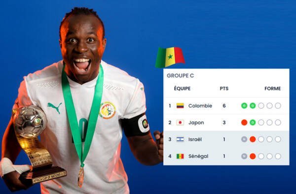 Sénégal - Coupe du Monde U20