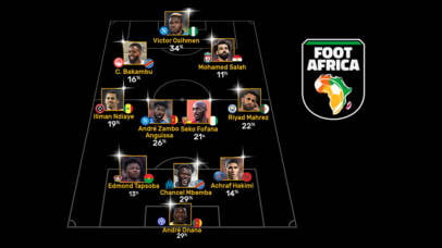 L'Équipe-type africaine de la saison 2022-2023