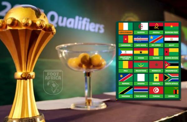 CAN 2024 Tirage au sort Coupe dAfrique des Nations