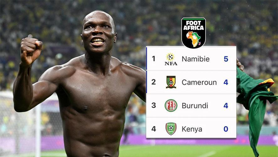 Cameroun - Coupe d'Afrique des Nations, CAN 2024