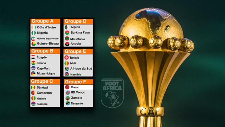 🔴 Coupe D’Afrique Des Nations, CAN 2024: Calendrier Et Résultats - Foot ...