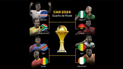 CAN 2024 - programme quarts de finale