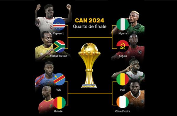 CAN 2024 - programme quarts de finale