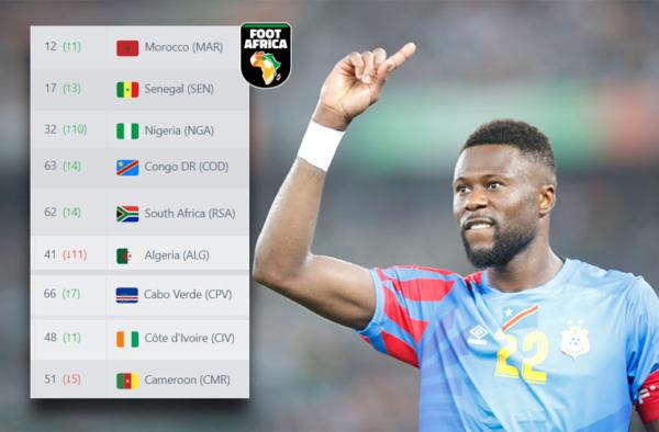 Classement FIFA - CAN 2024 - RDC