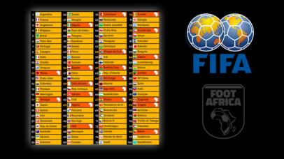 Classement FIFA - Top 100 - RDC