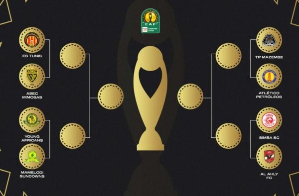 Ligue des Champions CAF Quarts de finale