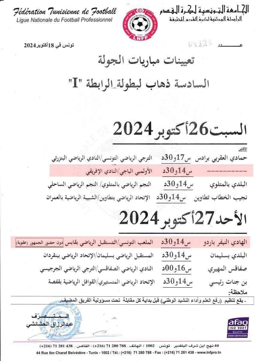 الدوري التونسي ( الرابطة 1 ) : الترتيب الجديد وبرنامج مباريات الجولة السادسة